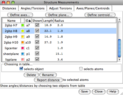 Axes/Planes/Centroids table