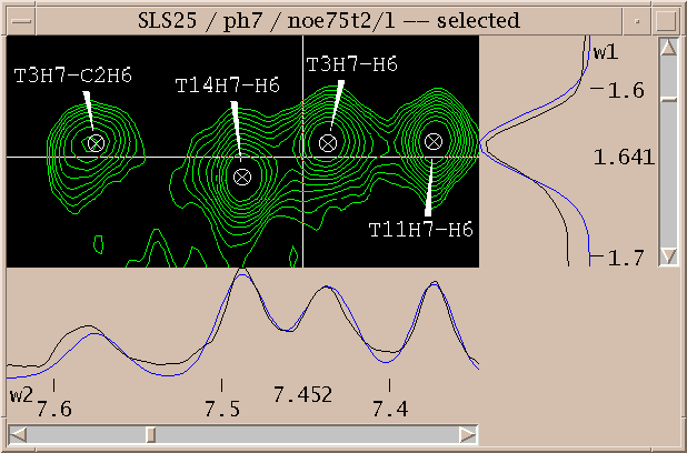 Integration Picture