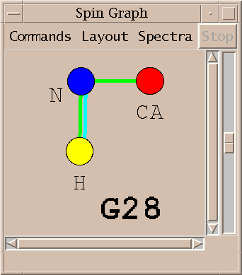 Spin Graph Example 3