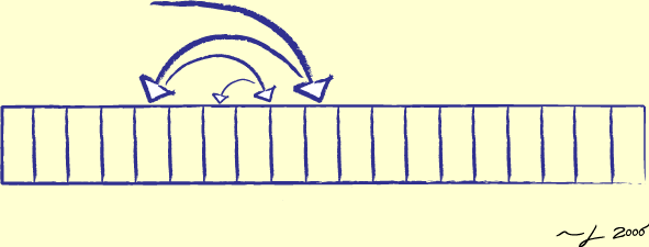 [Binary Search]