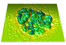 volume plane topography